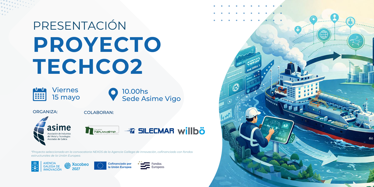 TECHCO2