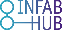 Infab hub logo